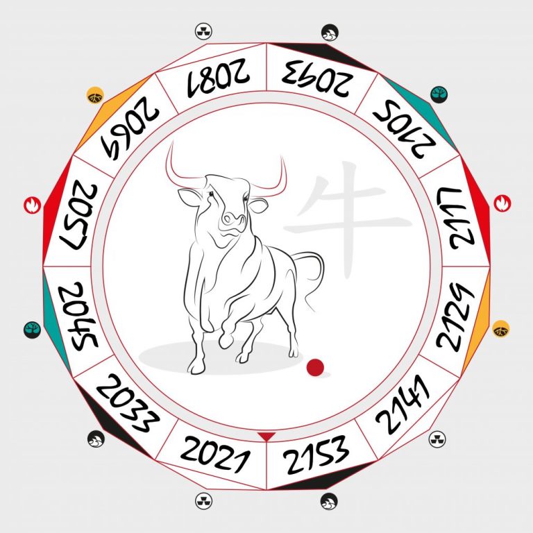 Ox