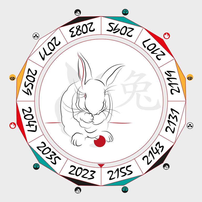 Rabbit