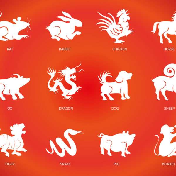 Kineska astrologija Ba Zi